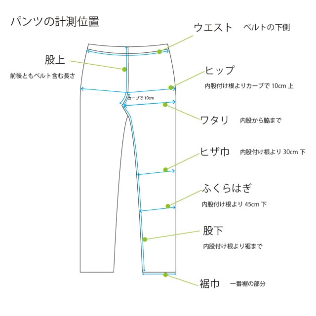 ���˲�Ŭ���ɿ�ǥ˥ࡡTHE BACK WATER AUTHENTIC FISHING DENIMS