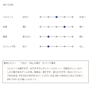 ���˲�Ŭ���ɿ�ǥ˥ࡡTHE BACK WATER AUTHENTIC FISHING DENIMS