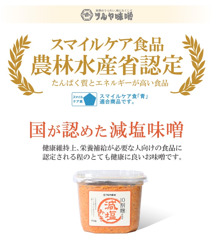 �����ߤ� ̵ź��