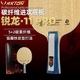 LOKI(���)��RXTON11PRO