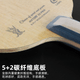 LOKI(���)��RXTON11PRO