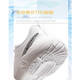 Li-Ning(��˥�)��ICT2.0