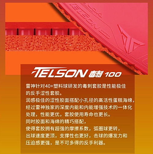 LOKIۡTELSON100