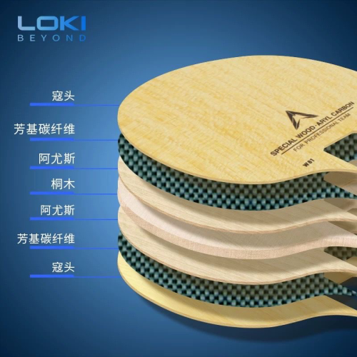 LOKI������ۡ�ARTHUR W81 PRO(����)