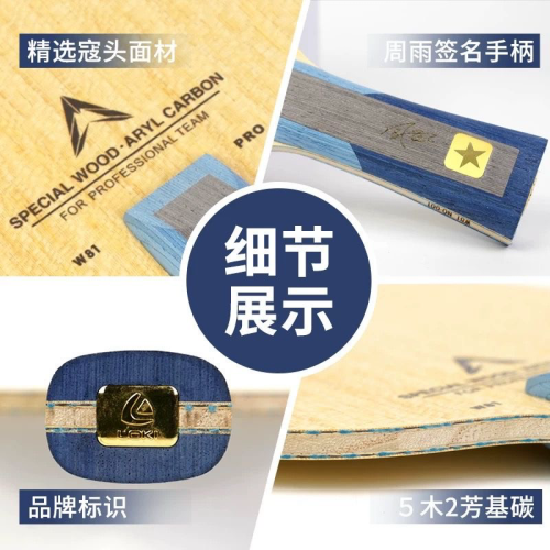 LOKI������ۡ�ARTHUR W81 PRO(����)