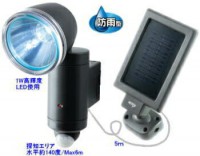 ��SA-49935�� �����ɱ� �����顼���ż����󥵡��饤�� 1WLED