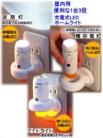 ��SA-50136�� �ۡ���LED�饤�ȡʲ������)