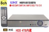 ��SA-51720��(4TB�����ס�AHD&TVI(1080p.720p)CVI�����ȥ��ʥ���(CVBS)��Ͽ�������ǽ��PC,Android,iPhone����α�ִƻ��б�