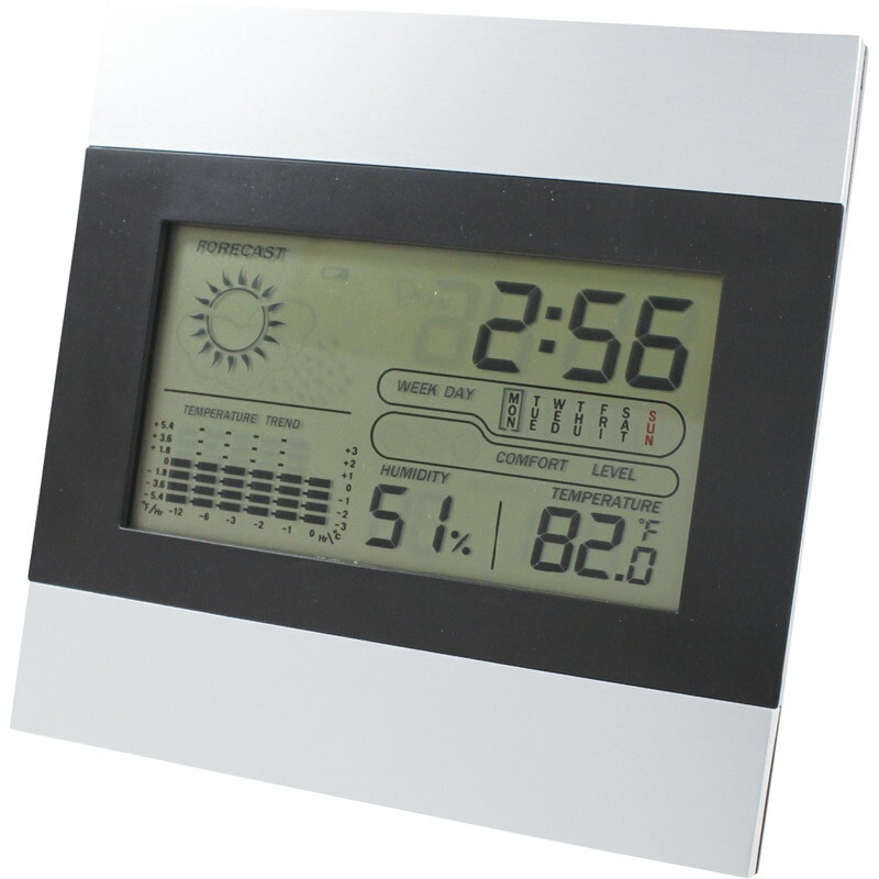 メタルウェザーステーション D3096[tr]