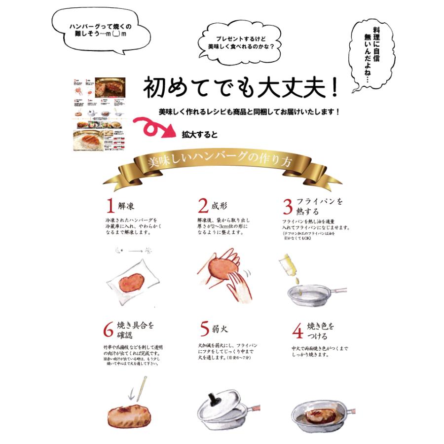 黄金比ハンバーグvs肉汁ビーフハンバーグ  食べ比べ6個セット