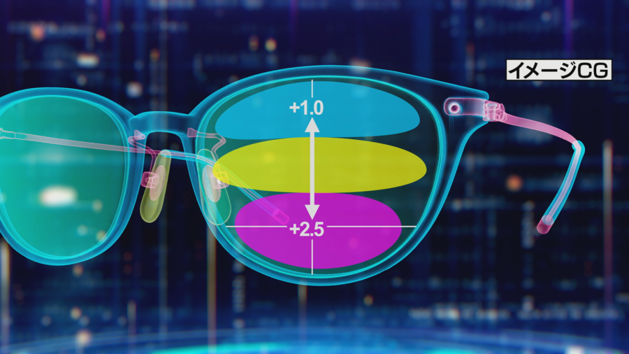 アイアジャストグラス