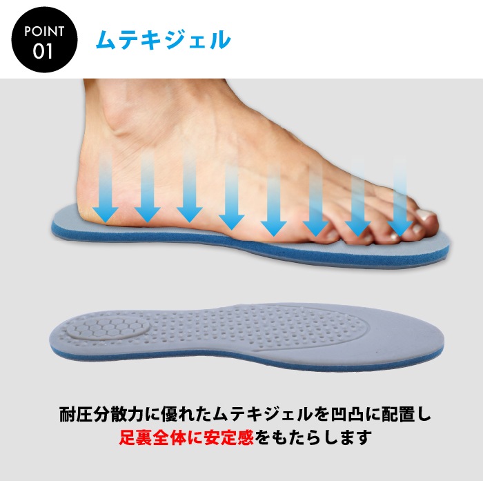 ムテキインソール3足セット【送料無料】