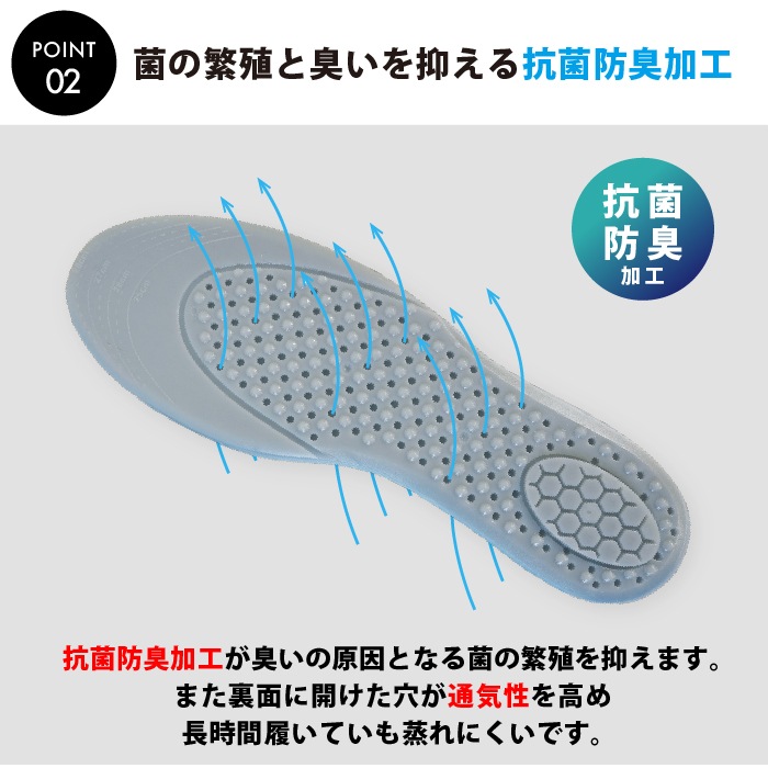 ムテキインソール3足セット【送料無料】