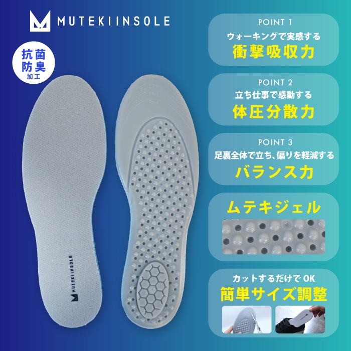 ムテキインソール3足セット【送料無料】