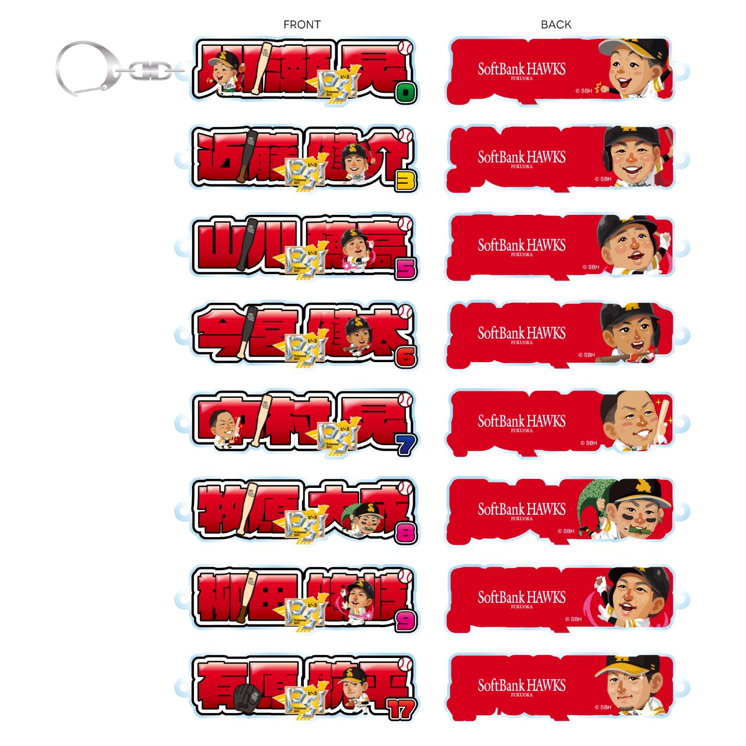 【バラ売り可】ホークス くりぬきネームアクリルキーホルダー ソフトバンクホークス テレQコラボ 2025 終盤戦グッズ シークレット