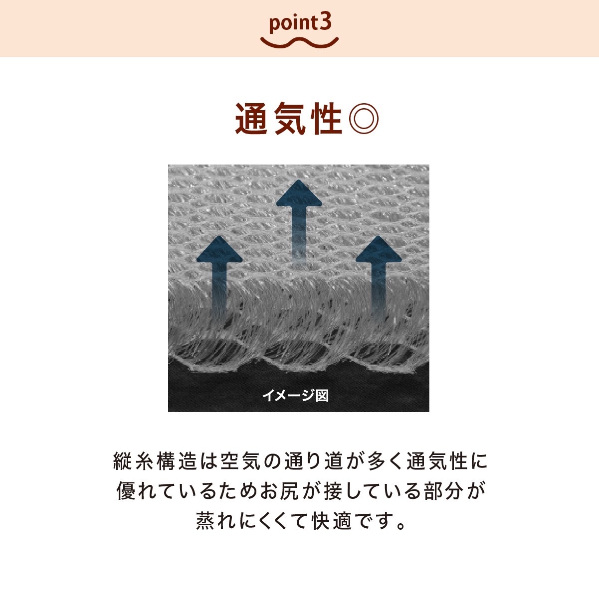 お尻記憶クッション ヒップフィッター【送料無料】