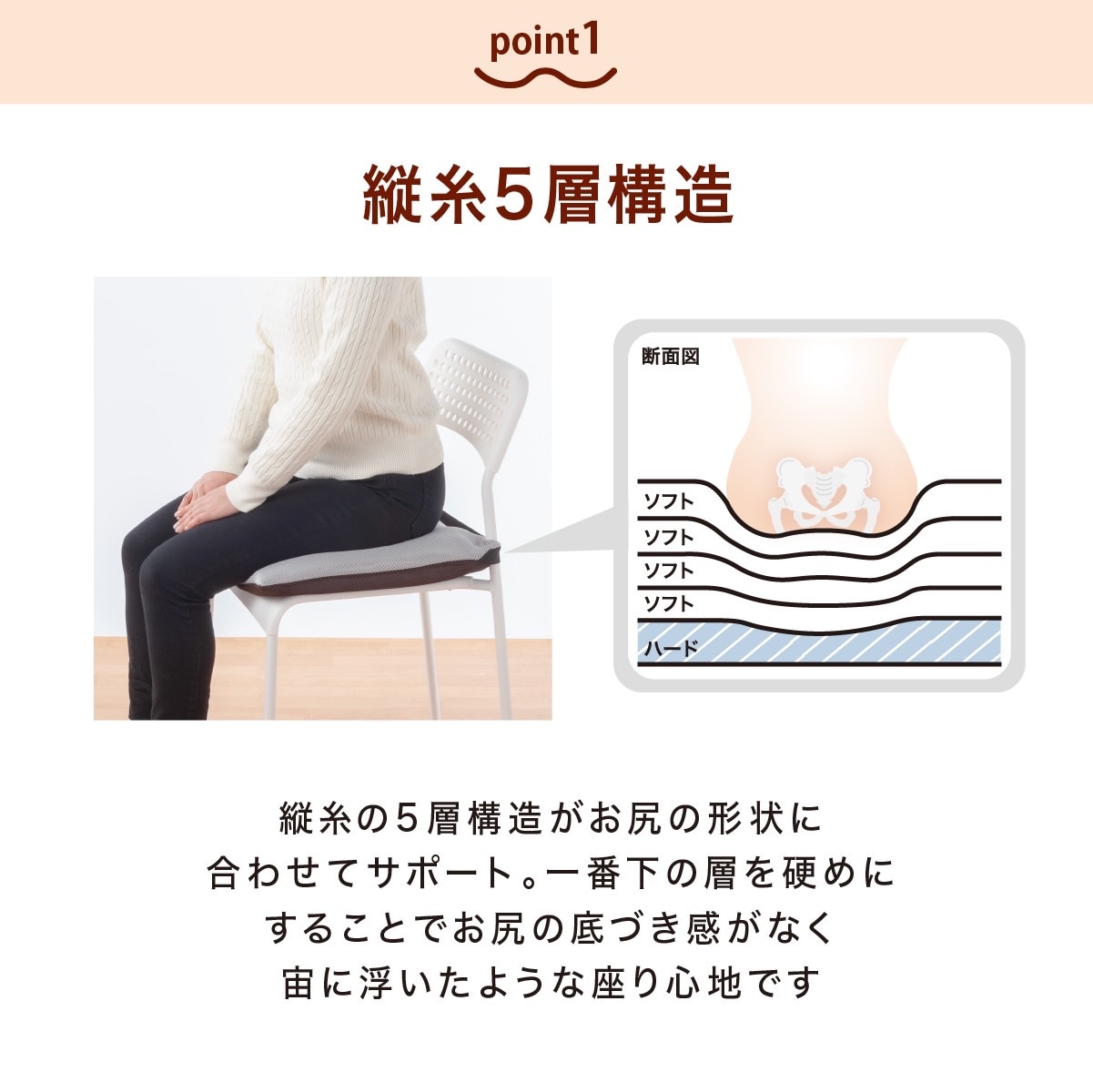 お尻記憶クッション ヒップフィッター 2枚セット【送料無料】