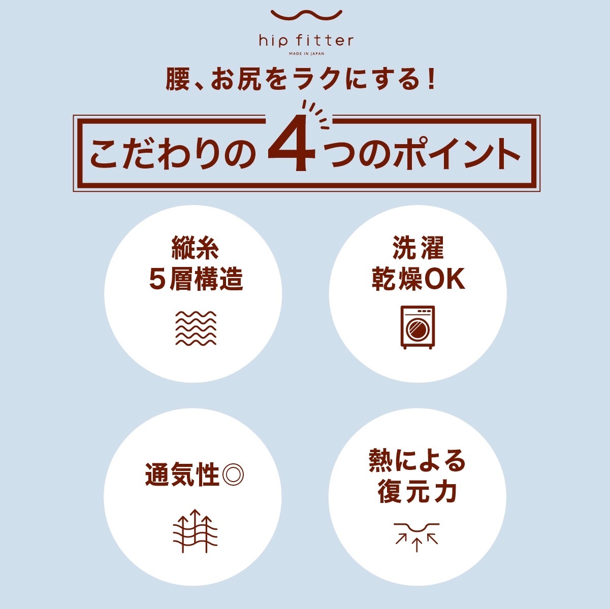 お尻記憶クッション ヒップフィッター 2枚セット【送料無料】