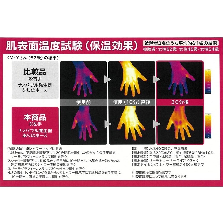 Viva ナノバブルシャワーホース(浴室用)+シルクレインシャワーヘッド