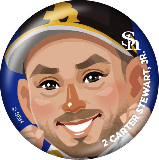 ソフトバンクホークス テレQコラボ 2025 シークレット缶バッジ【コラボグッズ5,000円以上購入で送料無料】※北海道・沖縄は10,000円以上