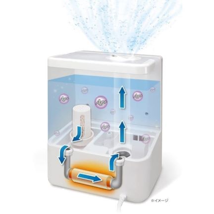 ハイブリット加湿器　ナチュラルミスト