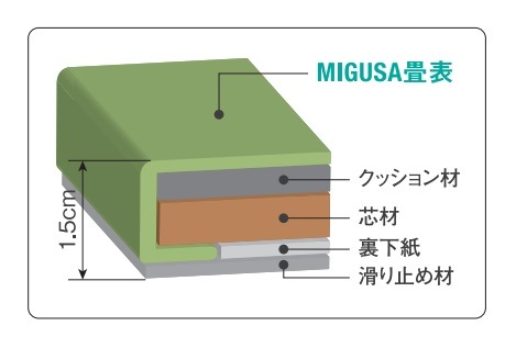 �ӣţˣɣӣգɡ��ե����������奯�쥳�쥯�����