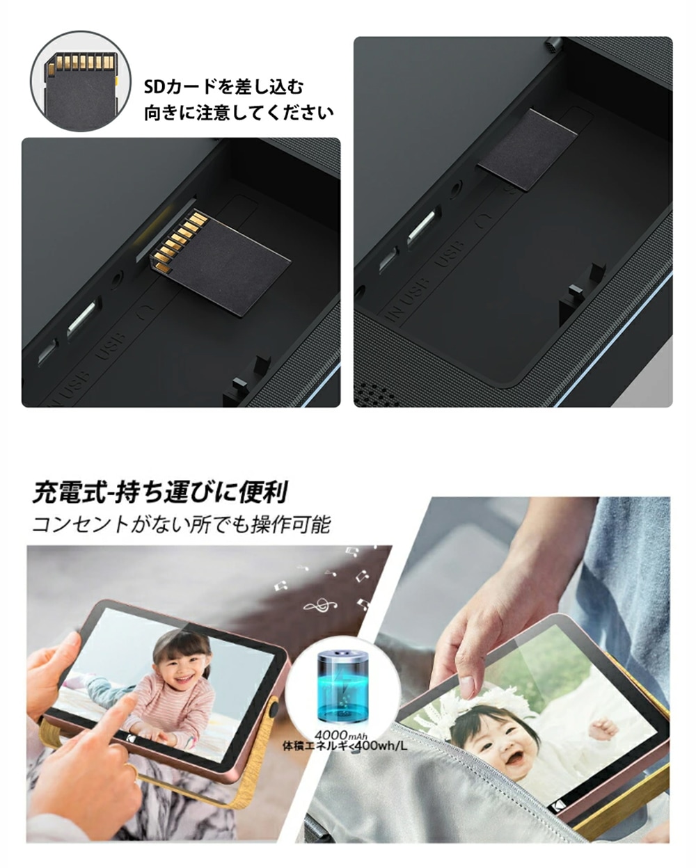 KODAK デジタルフォトフレーム Wi-Fi デジタルフォトフレーム