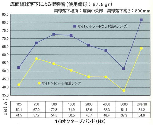 �������ȥ����ȡ�SLT-���å�H��Ž�ղù����