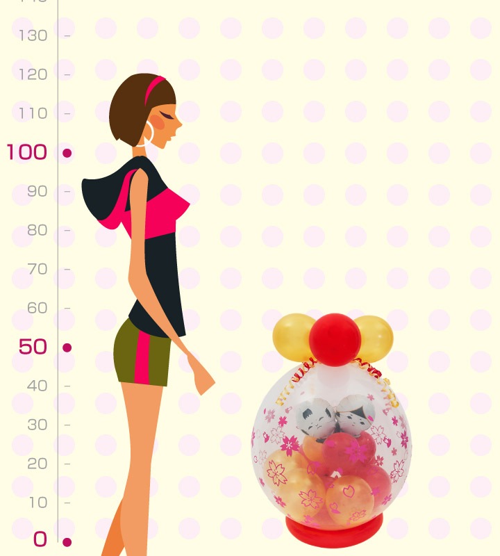 ���������ǥ��󥰥��åץ�Υ�����ɡ���åɥ�åԥ󥰥Х롼��ڷ뺧���ΥХ롼�������