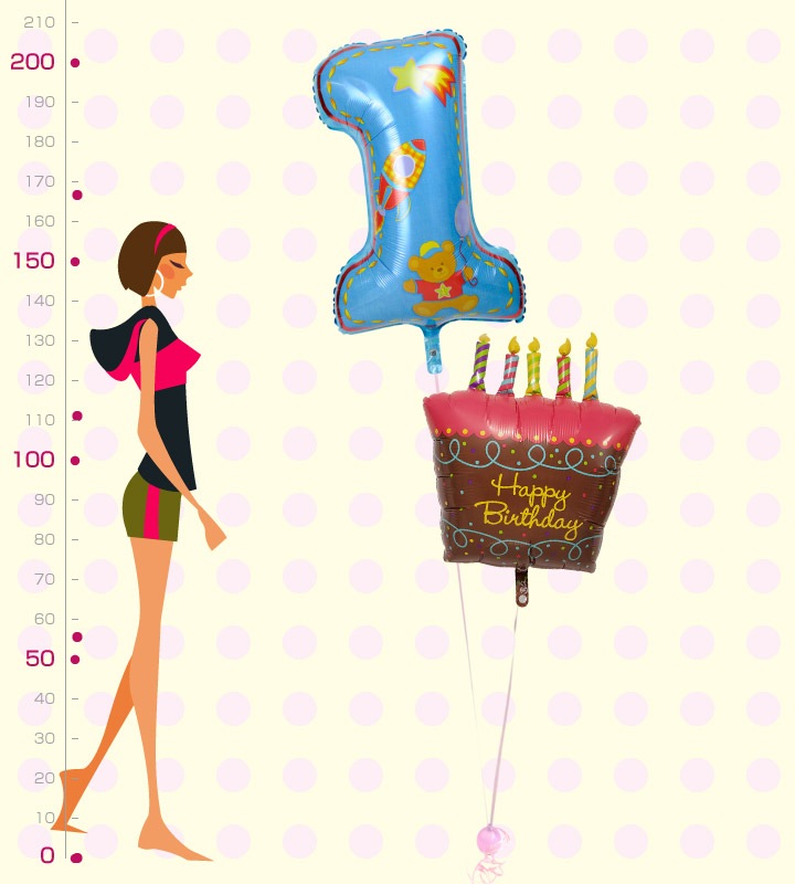 �С����ǡ����������礭�ʥե������ȥС����ǡ���1�ͤ��������ΥХ롼�������ˤλҡ�