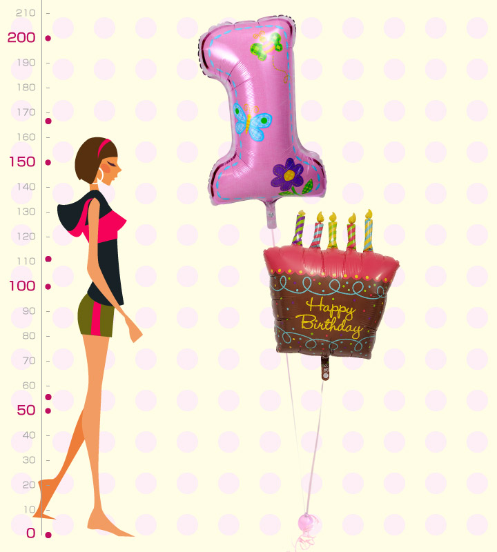 �С����ǡ����������礭�ʥե������ȥС����ǡ���1�ͤ��������ΥХ롼�����󡦽��λҡ�