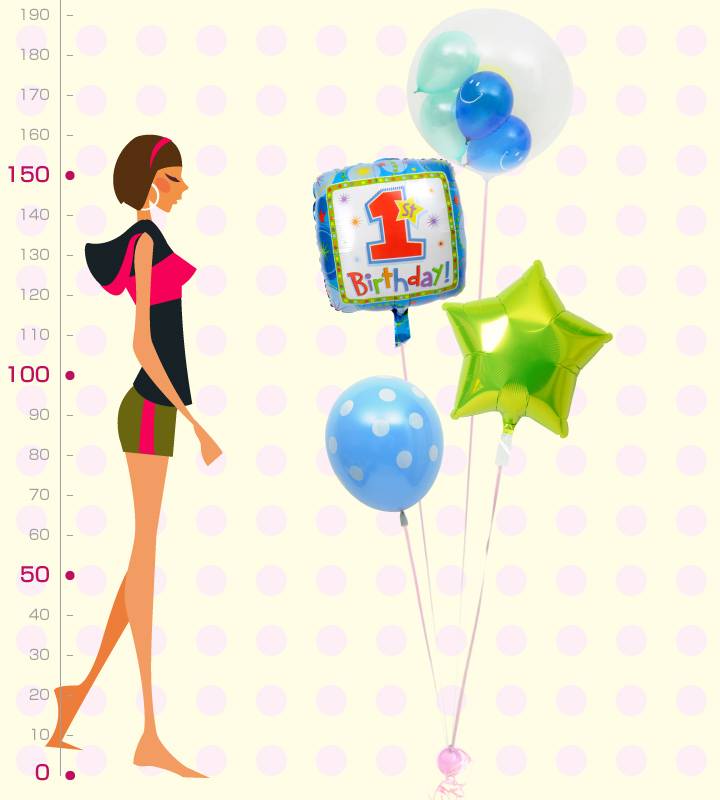 �פ����ޥ���ȥ饤�ॹ�����ȥ֥롼�ɥåȤΥե������ȥС����ǡ���1�ͤ��������ΥХ롼�������ˤλҡ�