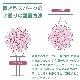緿ѡХ롼ڥѡƥ䥤٥ȤαФˡ
