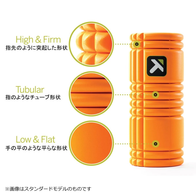  （日本正規品） ミューラー トリガーポイント グリッドフォームローラー 2 ロングモデル  [自社]【あすつく対応】【メール便不可】