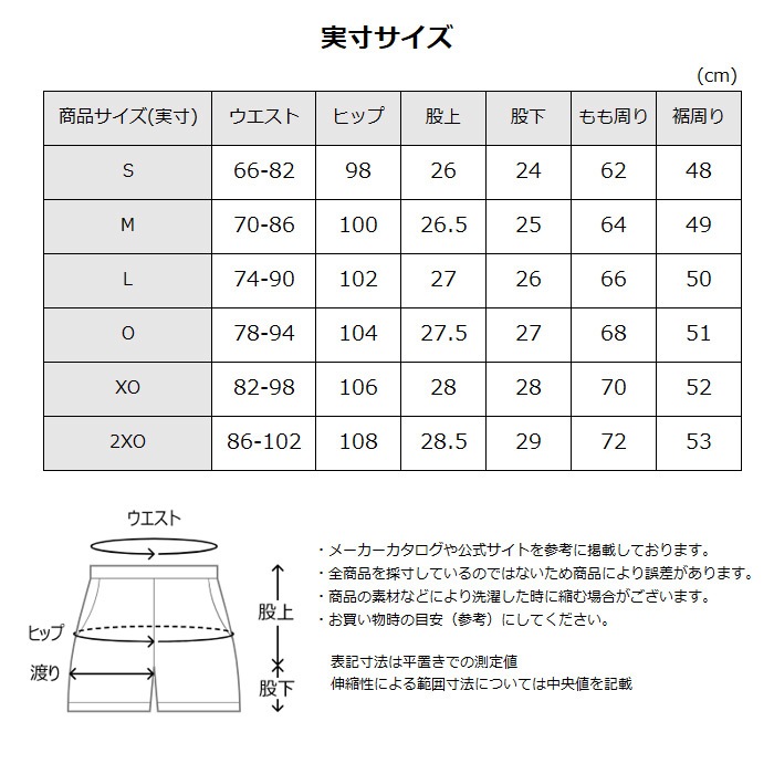 デサント ムーブスポーツ メンズ メッシュハーフパンツ 吸汗速乾 トレーニングパンツ 2026年春夏モデル [M便 1/1][自社]【あすつく対応】 ST6SHP01M