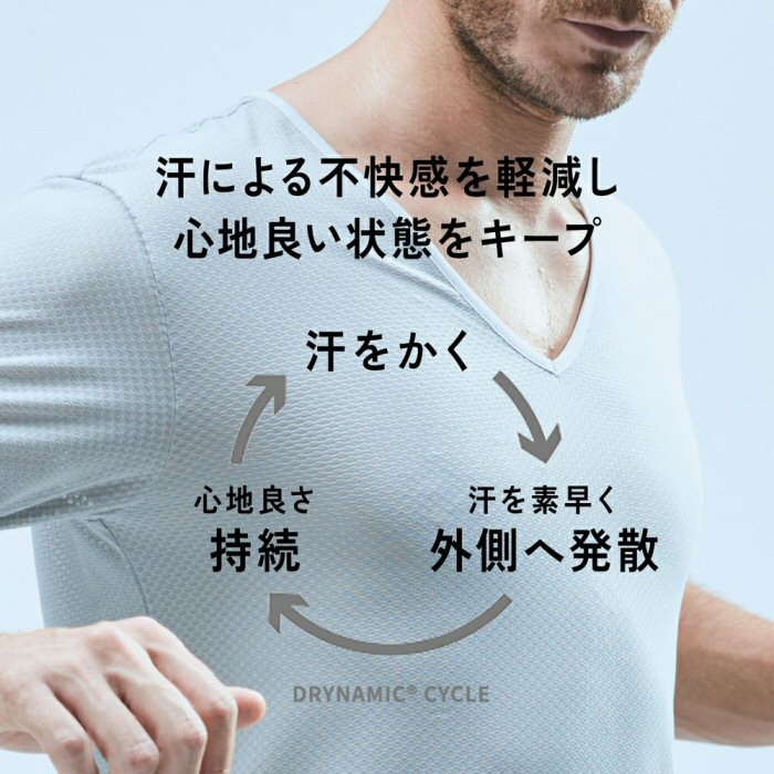 ミレー レディース アンダーウェア ドライナミック メッシュ ショーツ 2026年春夏継続モデル 新ロゴ [M便 1/1][自社]【あすつく対応】 MIV01280
