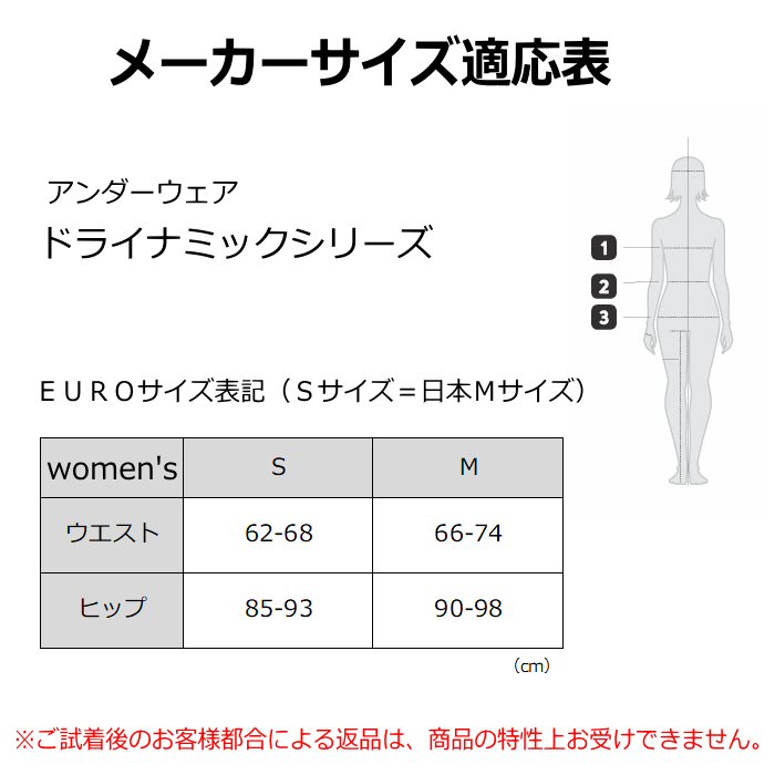 ミレー レディース アンダーウェア ドライナミック メッシュ ショーツ 2026年春夏継続モデル 新ロゴ [M便 1/1][自社]【あすつく対応】 MIV01280