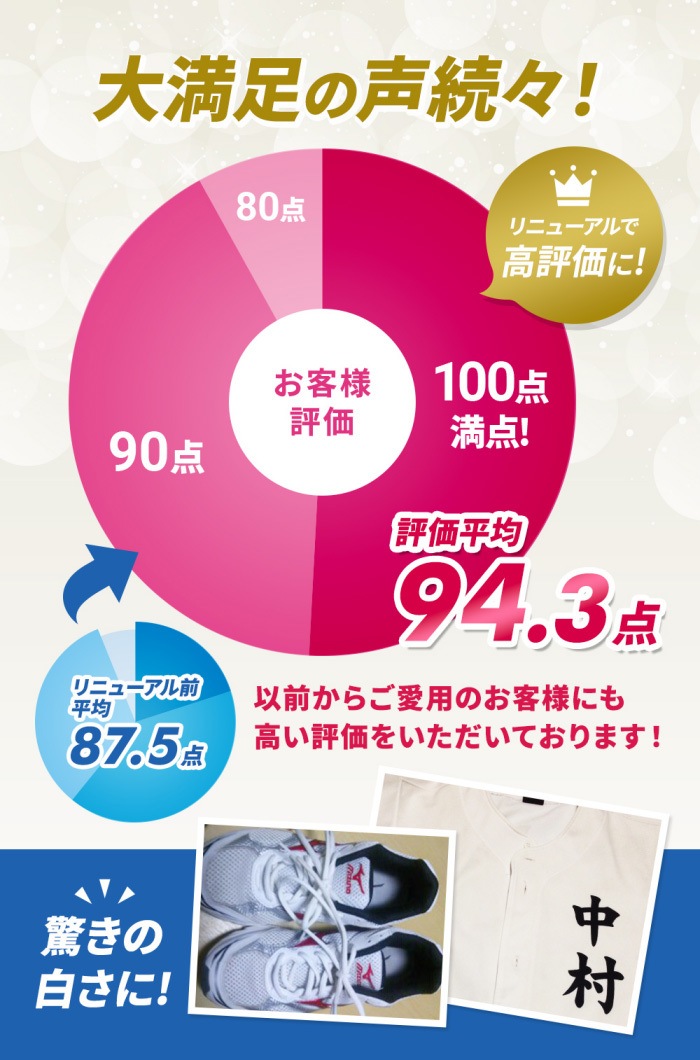 【クーポンでさらに10%引】 アルク 野球 ユニフォーム洗剤 泥汚れ用洗剤 レギュラー 3kg 4箱セット [物流]【あすつく対応】【メール便不可】 