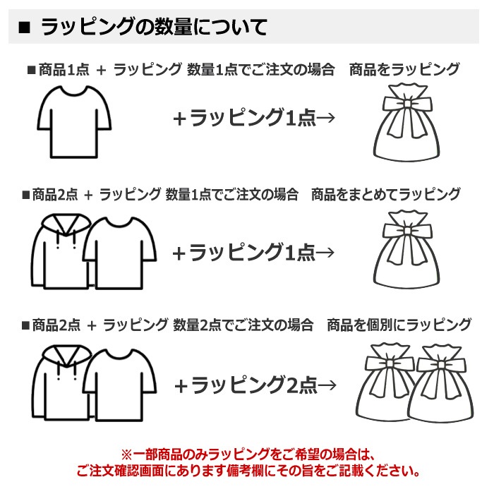【さらに10%引(一部対象外)】 プレゼント用 おまかせギフトラッピング [自社]【メール便不可】 gift-wrapping