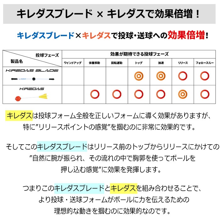 キレダスブレード KIREDAS BLADE 野球 トレーニング用品 投球練習 投球