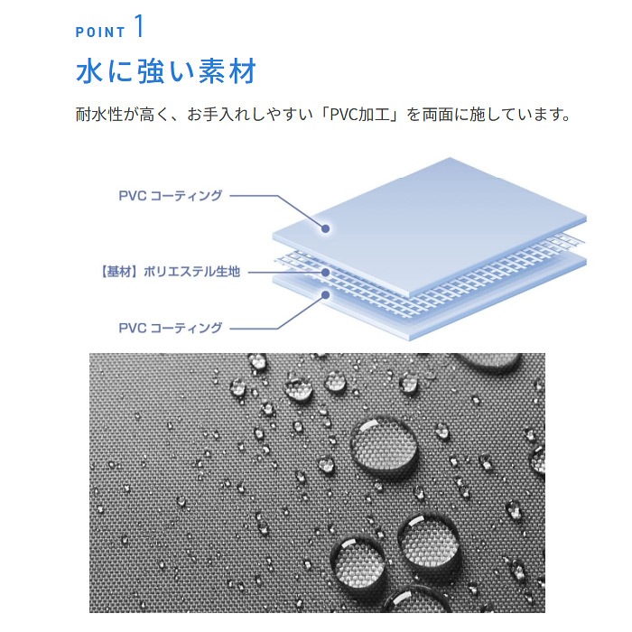 ZAT 防水バッグ ドライバッグ トートバッグタイプ 10リットル 防水トートバッグ 2026年継続モデル [自社]【あすつく対応】【メール便不可】 g220