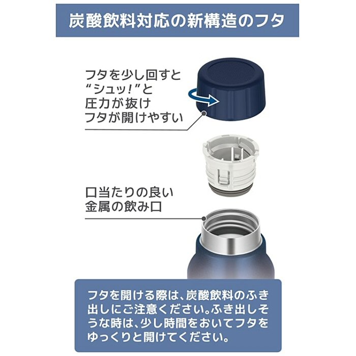 サーモス 保冷炭酸飲料ボトル 1L FJK-1000  [自社]【あすつく対応】【メール便不可】 FJK-1000