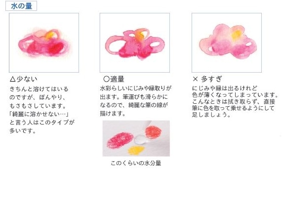 【大人の塗り絵・コロリアージュに】ステッドラー　水彩色鉛筆　カラト　アクェレル60色セット　125M60