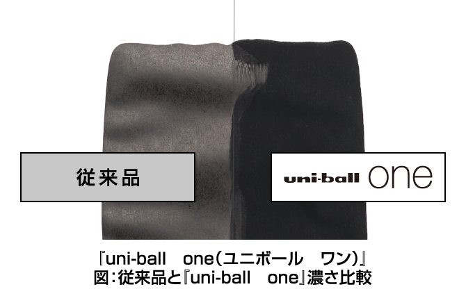 三菱鉛筆 ゲルインクボールペン ユニボールワン uni-ball one 0.38mm