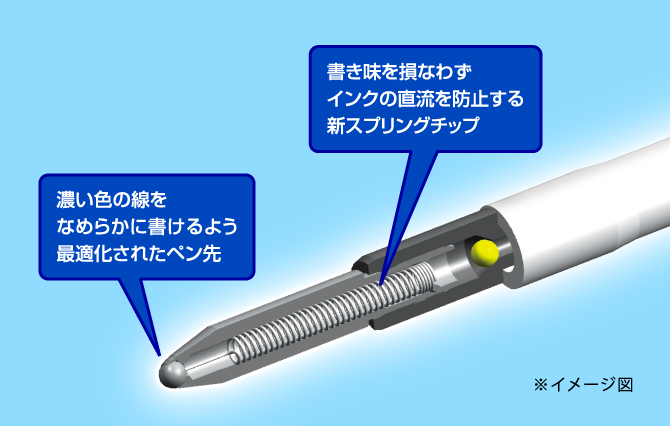 【お名入れ無料】 記念品にもオススメ 三菱鉛筆 ジェットストリーム4＆1 ボール径：0.38/0.5/0.7mm MSXE5-1000 無料でお名入れ致します