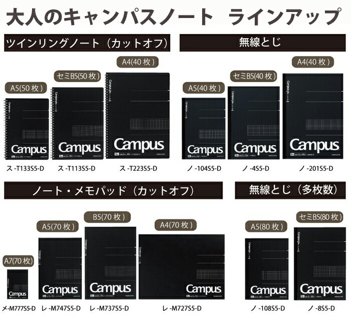コクヨ 大人のキャンパスノート5ミリ方眼 B5サイズ40枚ノ-104S5-D