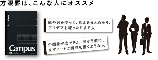 コクヨ 大人のキャンパスノート5ミリ方眼 B5サイズ80枚　無線綴じノ-8S5-D