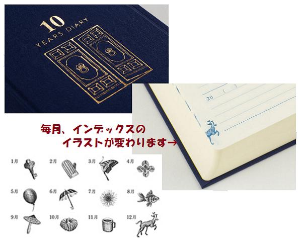 ミドリ10年連用日記去年の自分に会える日記