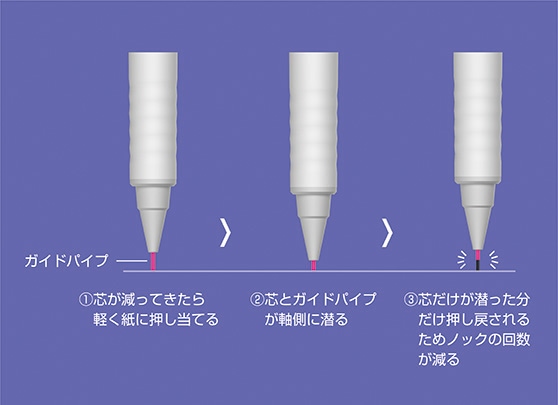 パイロット　シャープペンシル『エアステップ（AIRSTEP）』 HAS-15 