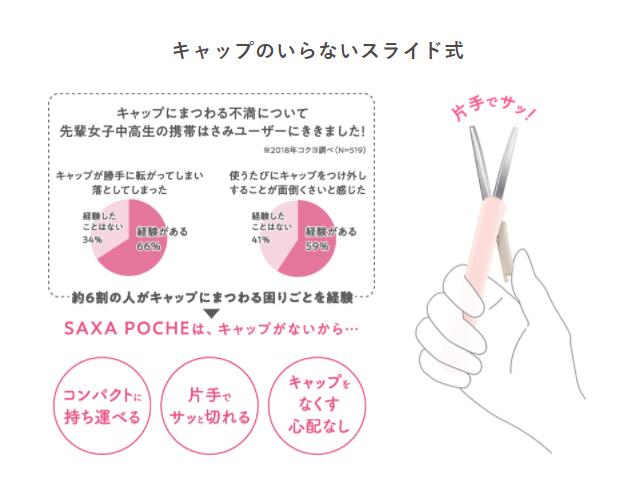 コクヨ 携帯ハサミ＜サクサポシェ＞(グルーレス刃) ハサ-P320 携帯 ハサミ 【キャップのいらないスライド機構】